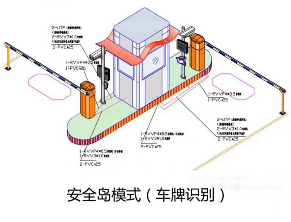 茌平县双通道带岗亭manbext登陆